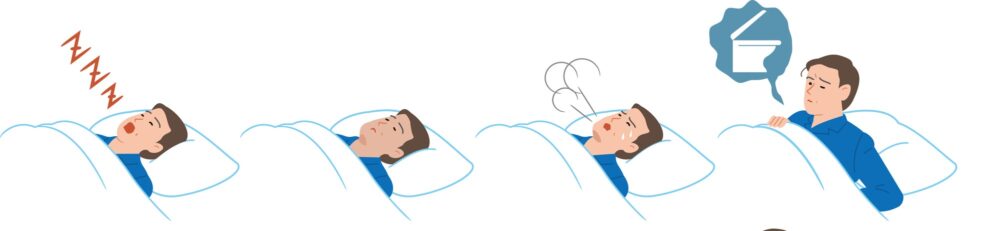 睡眠中に起こる症状